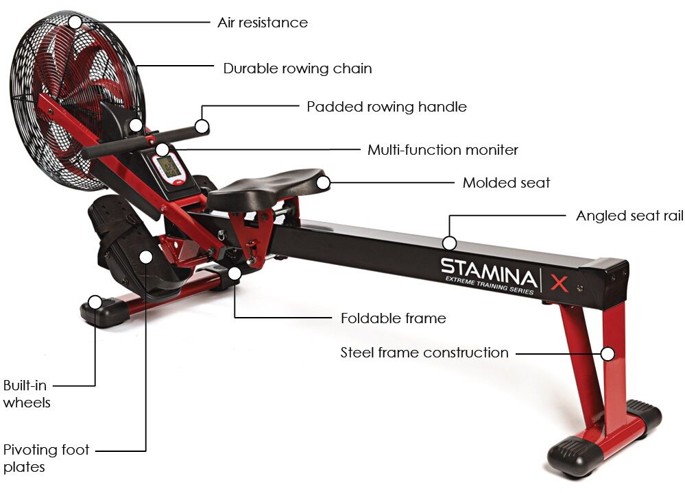 Stamina X Air Rower 35-1412-32287 Stamina X Air Rower 35-1412-32287