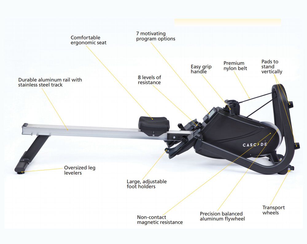 Cascade-Rowing-Machine
