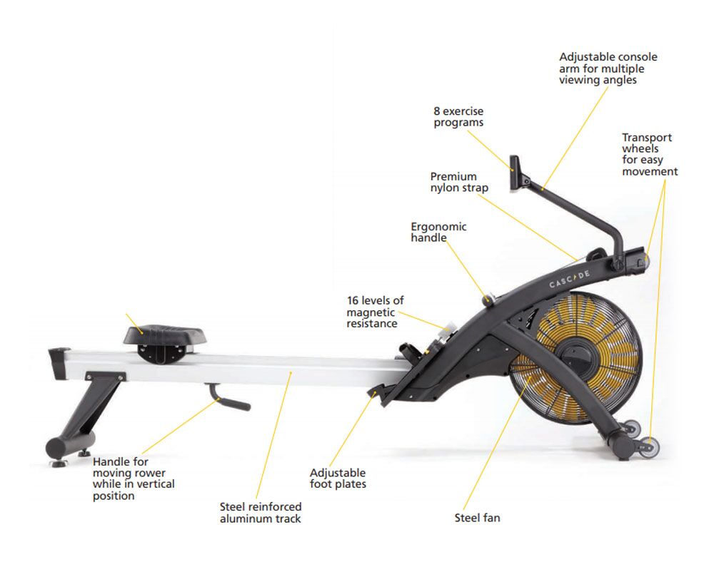 Cascade-Air-Rower-Mag