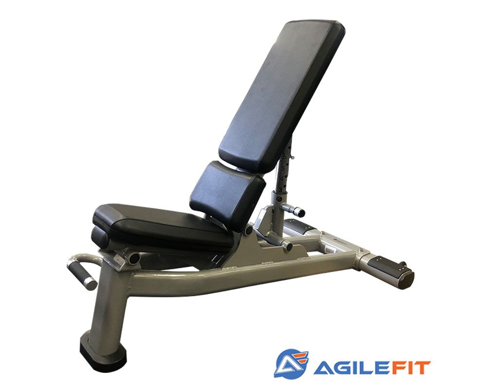 Agileit-SFI-M037-3-New