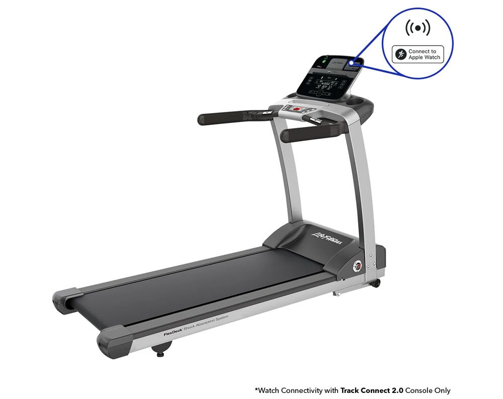 Life-Fitness-T3-Treadmill-with-track-20-Console