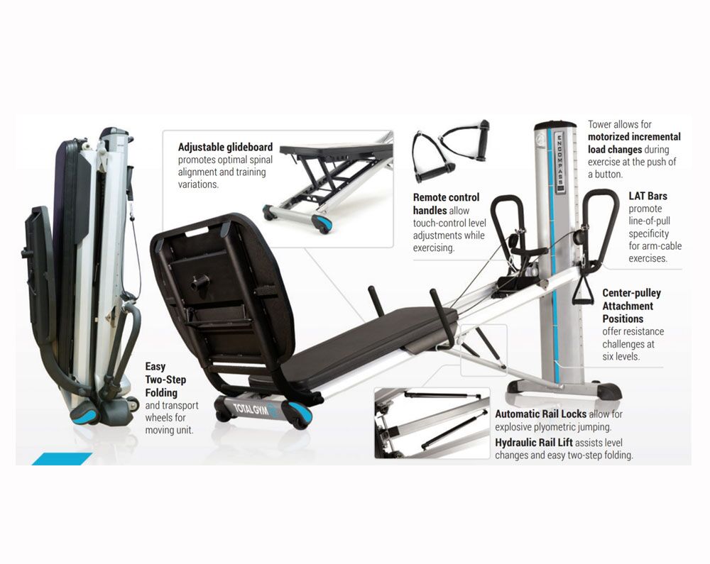 Total Gym RS Encompass PowerTower
