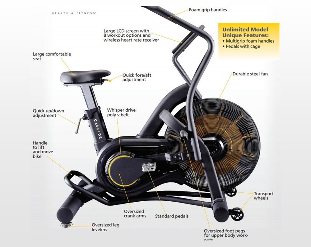 cascade-air-bike-unlimited