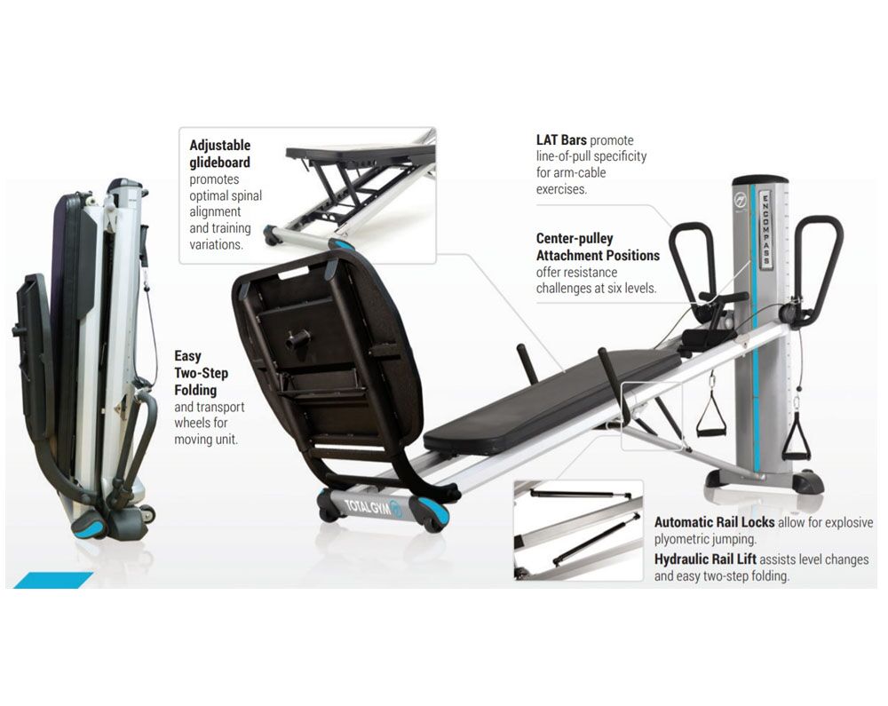 Total Gym RS Encompass Trainer