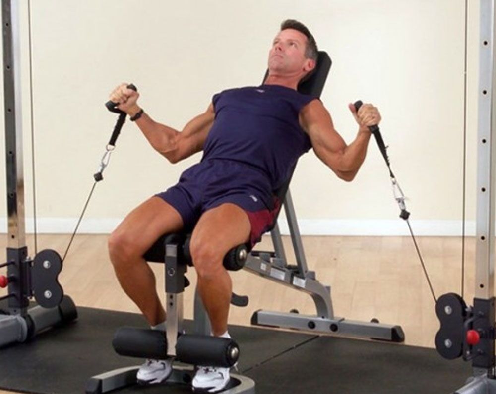 Body Solid Deluxe Cable Center